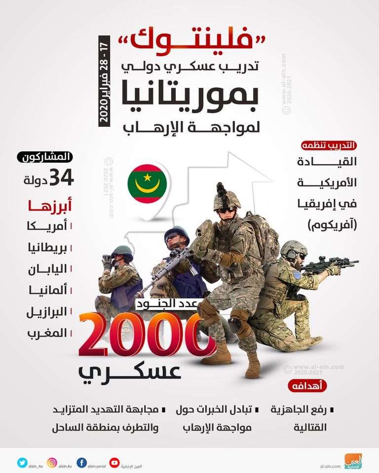 الجيش الموريتاني -أرشيفية