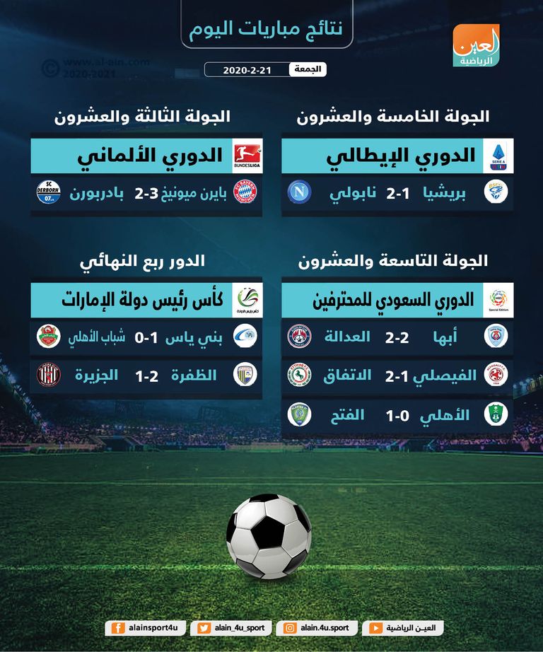 فوز بايرن ميونيخ