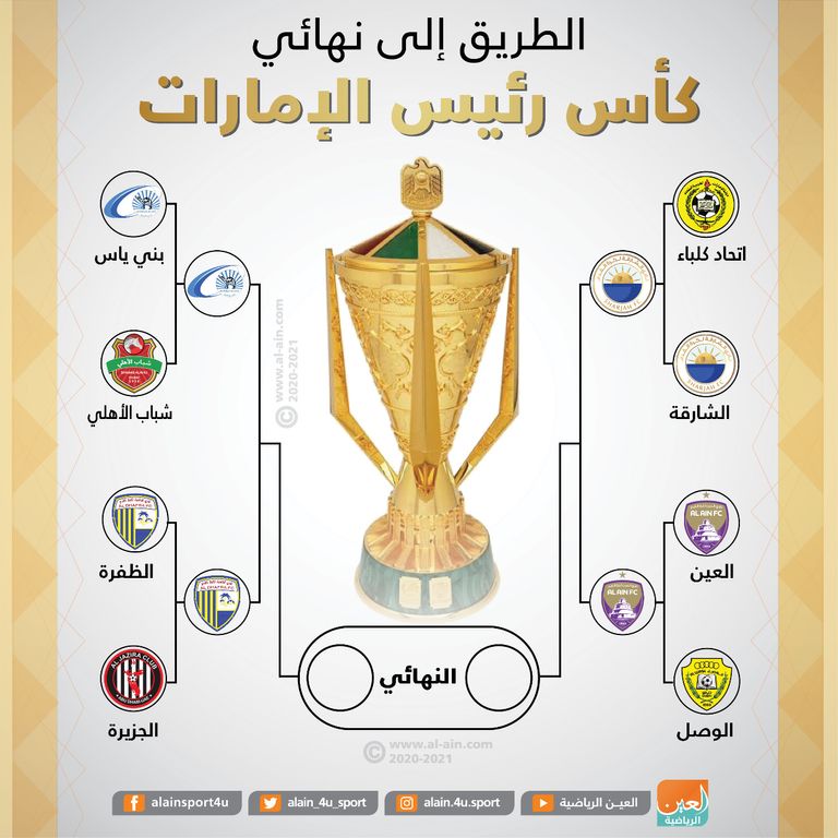 فريق الشارقة