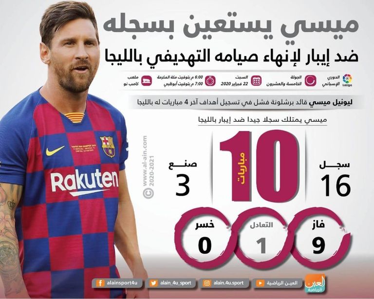 ليونيل ميسي