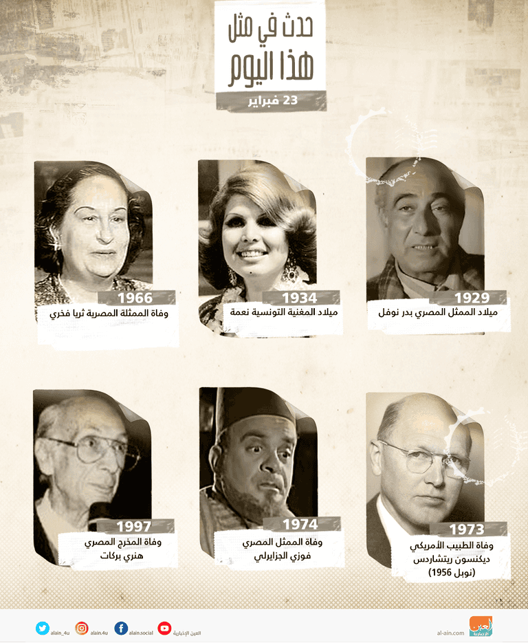 حدث في 23 فبراير