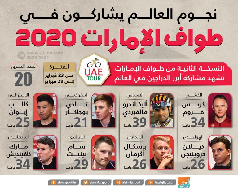 الألماني باسكال أكرمان