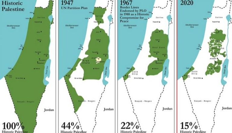 خرائط فلسطين قبل وبعد تغول الاحتلال على أراضيها