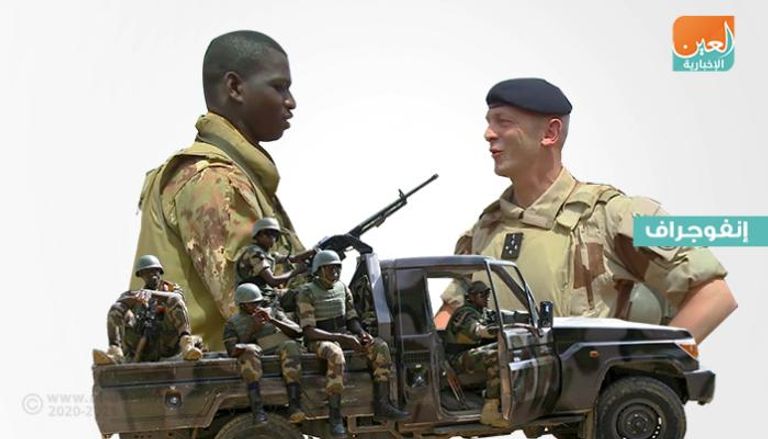 القوات الفرنسية والنيجرية تنفذ عملية ناجحة ضد الإرهاب