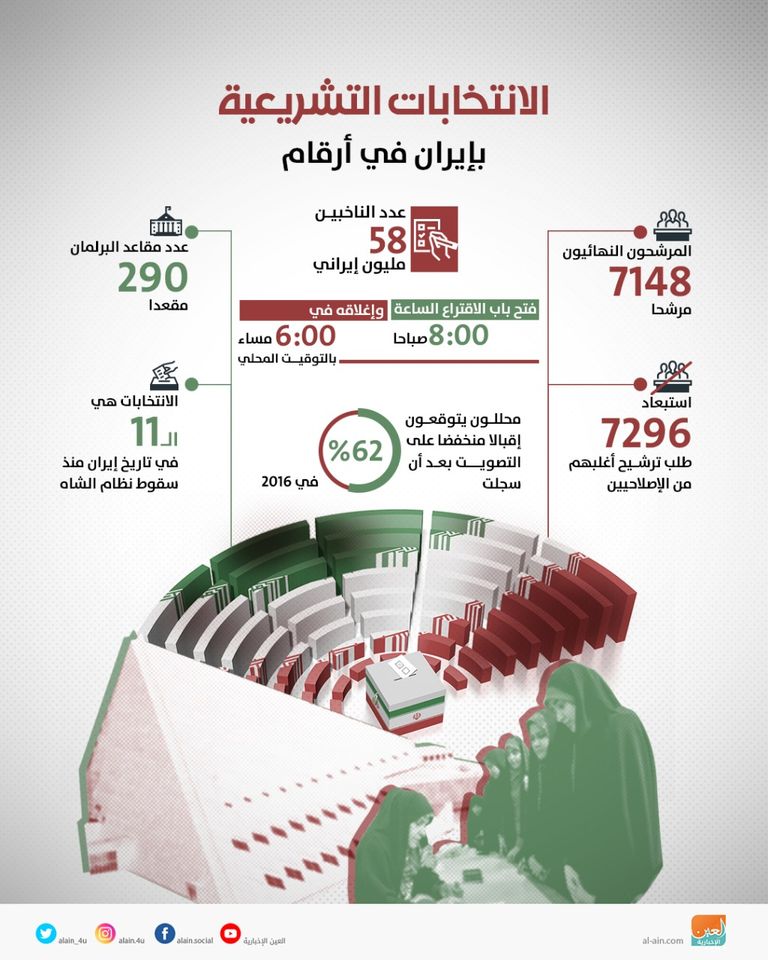 فتح أحد صناديق الاقتراع في الانتخابات الإيرانية- رويترز