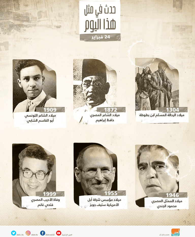 حدث في 24 فبراير