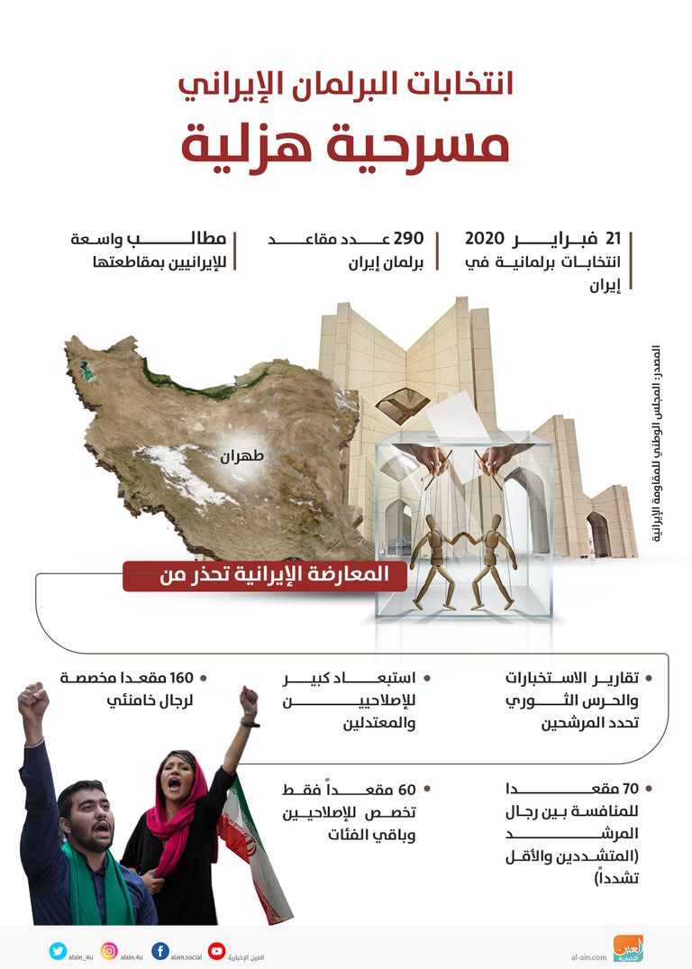 الإيرانيون خالفوا أوامر مرشدهم علي خامنئي وعزفوا عن التصويت