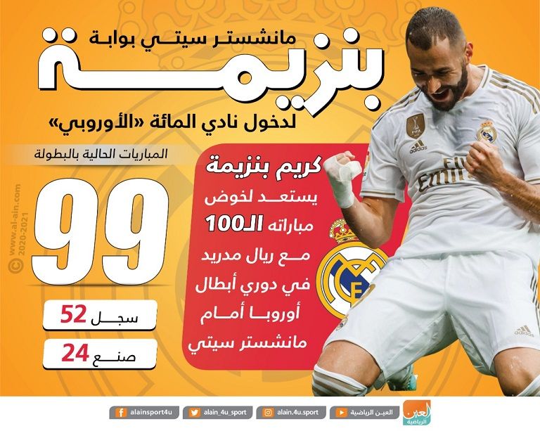 كريم بنزيمة