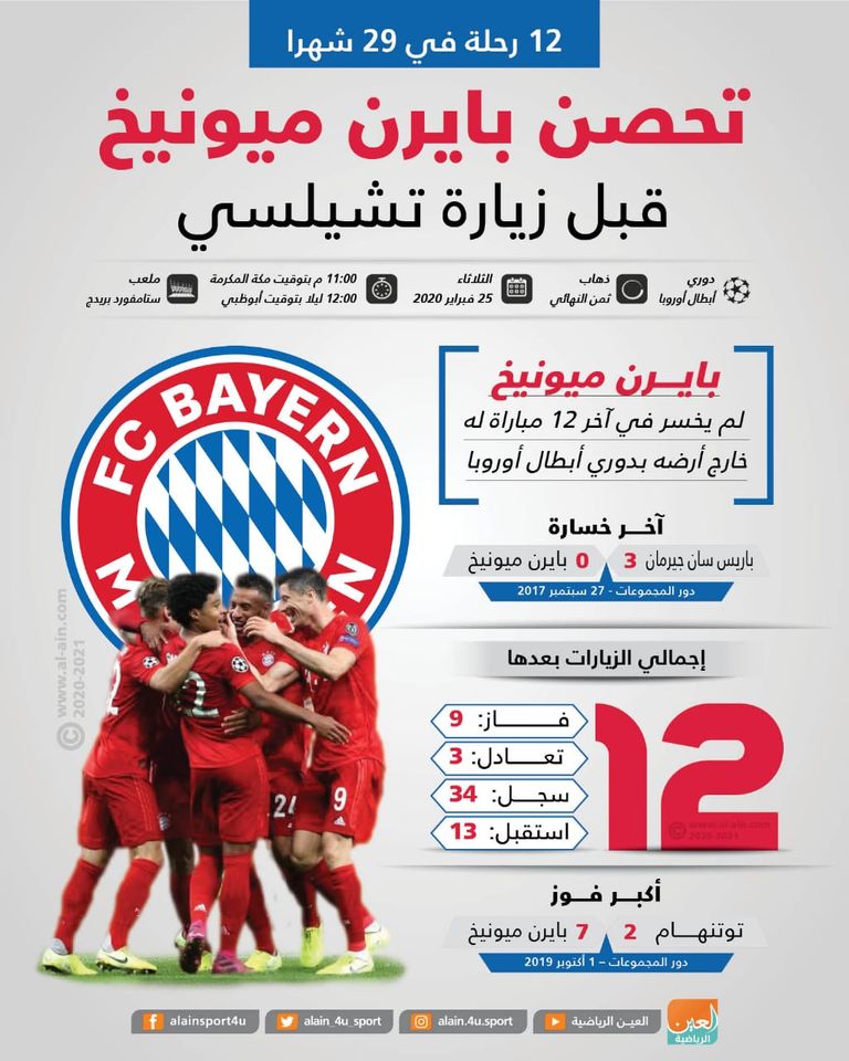 بايرن ميونيخ