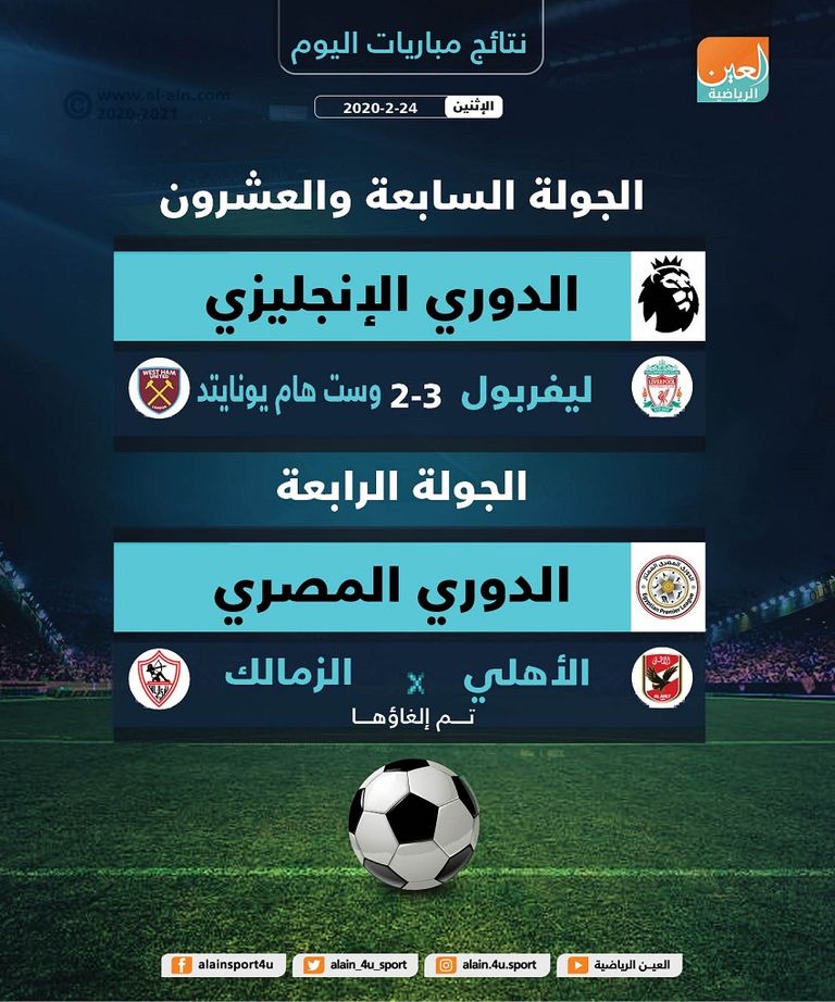 نتائج مباريات اليوم الدورى المصرى