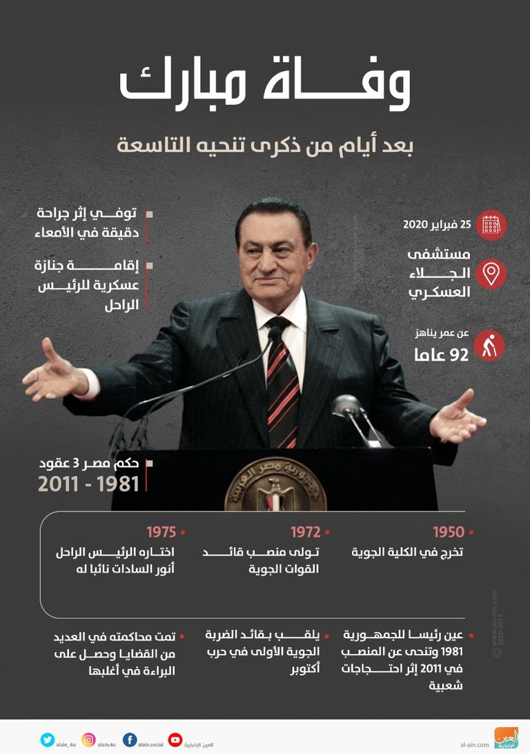 الرئيس الأسبق حسني مبارك