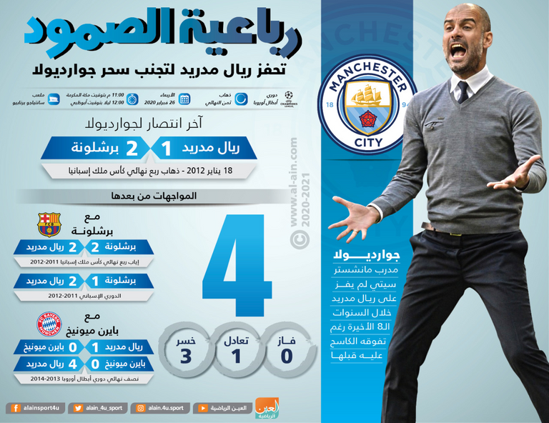 بيب جوارديولا