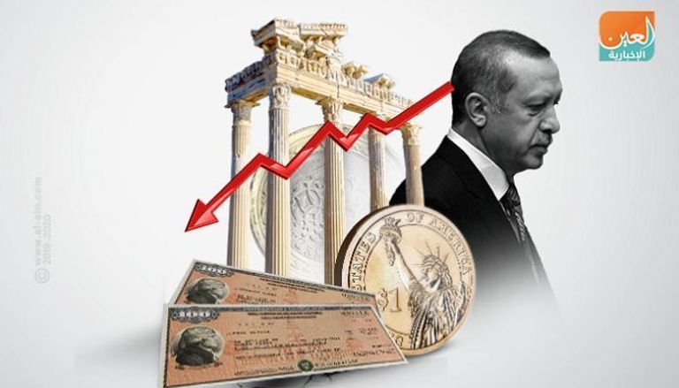 استمرار تدهور الاقتصاد التركي