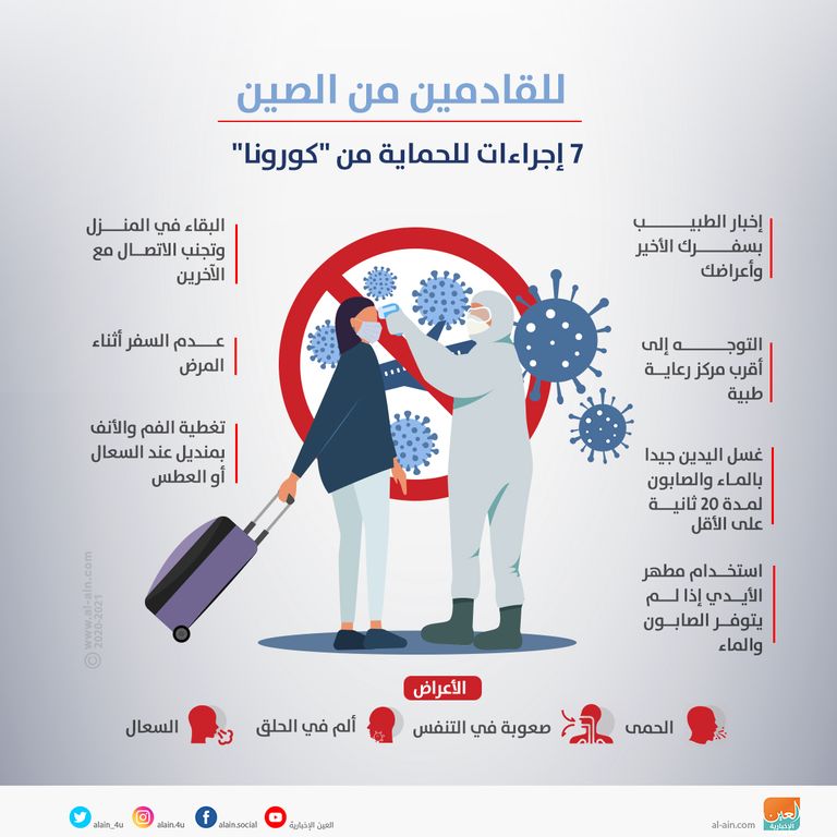 7 إجراءات لتجنب كورونا للقادمين من الصين