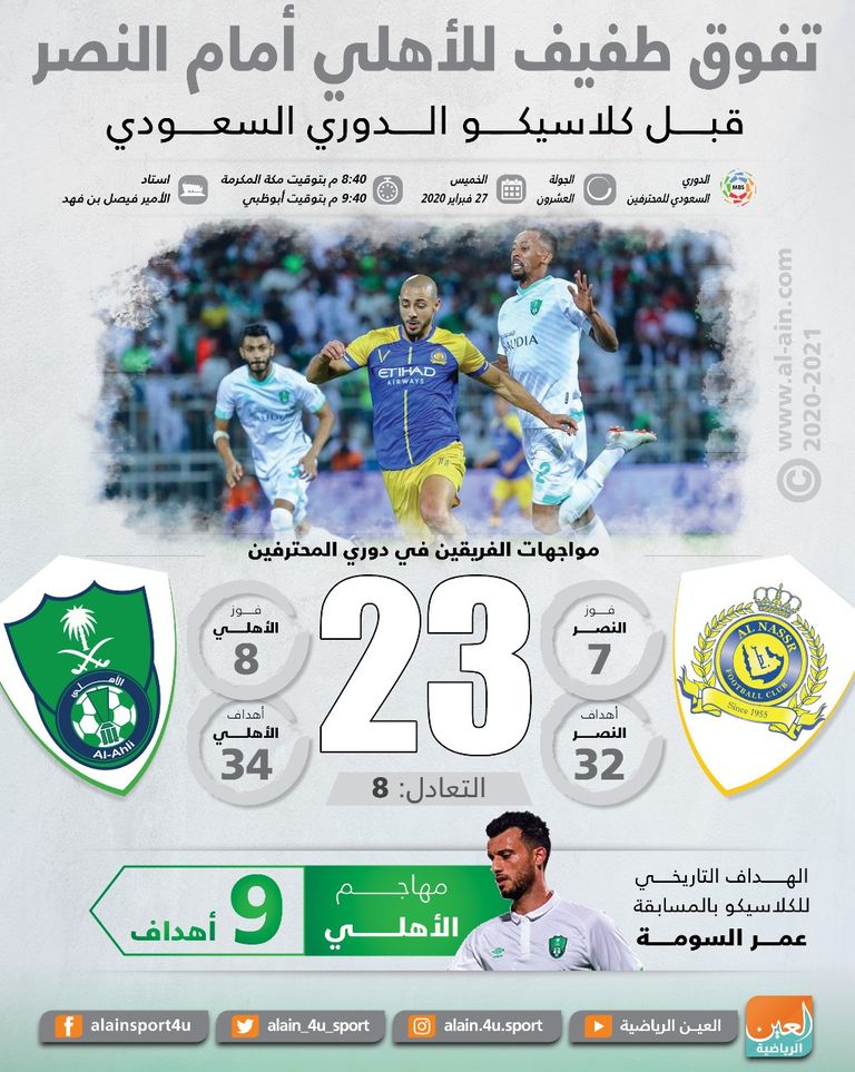 الأهلي والنصر
