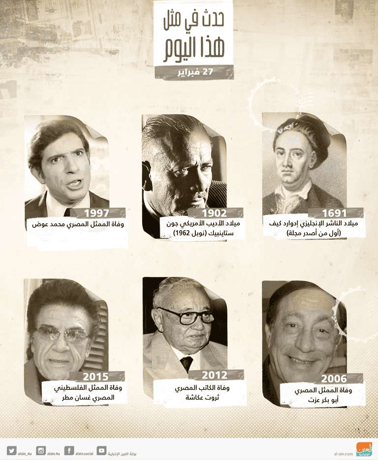 حدث في 27 فبراير