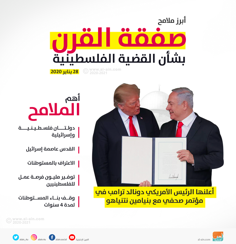 الرئيس الأمريكي دونالد ترامب - رويترز