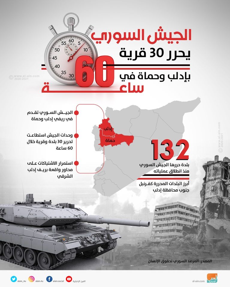 الرئيس التركي رجب طيب أردوغان - رويترز