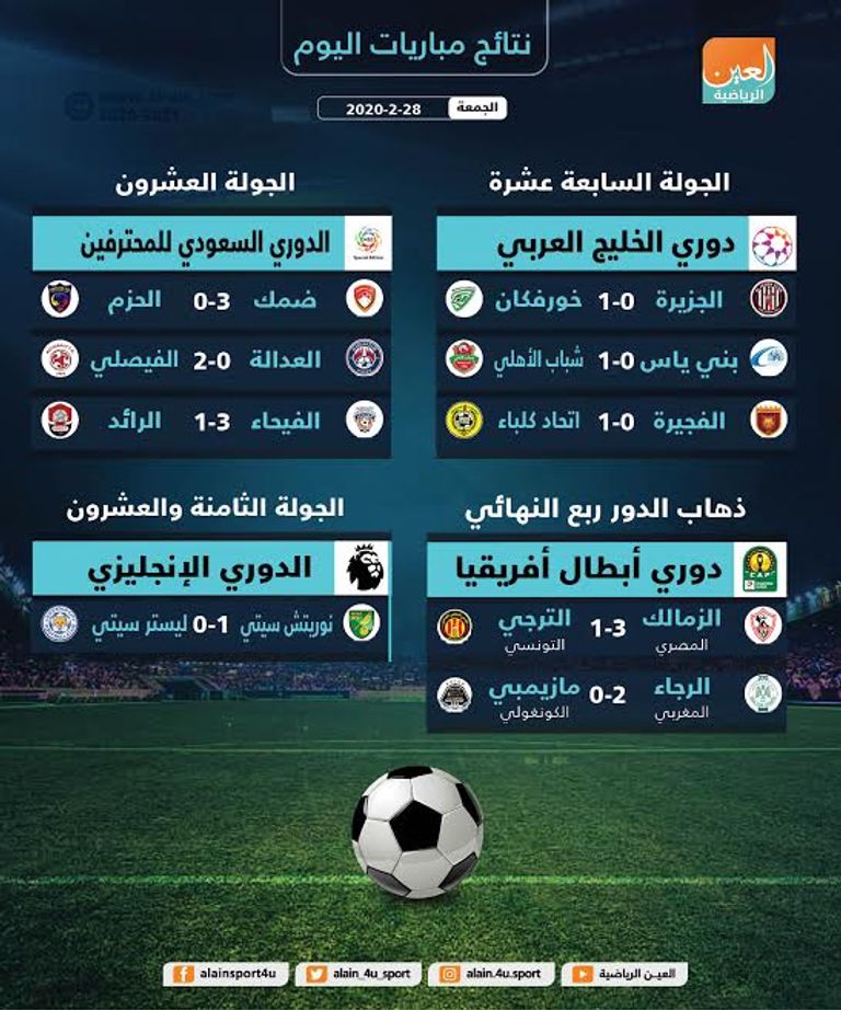 من مباراة الزمالك والترجي