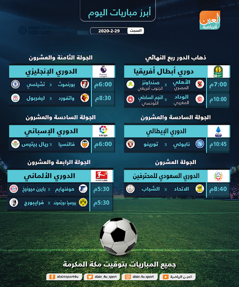 من مباراة الأهلي وصنداونز