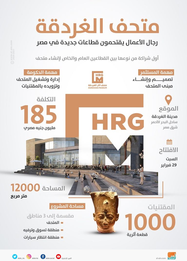 متحف الغردقة