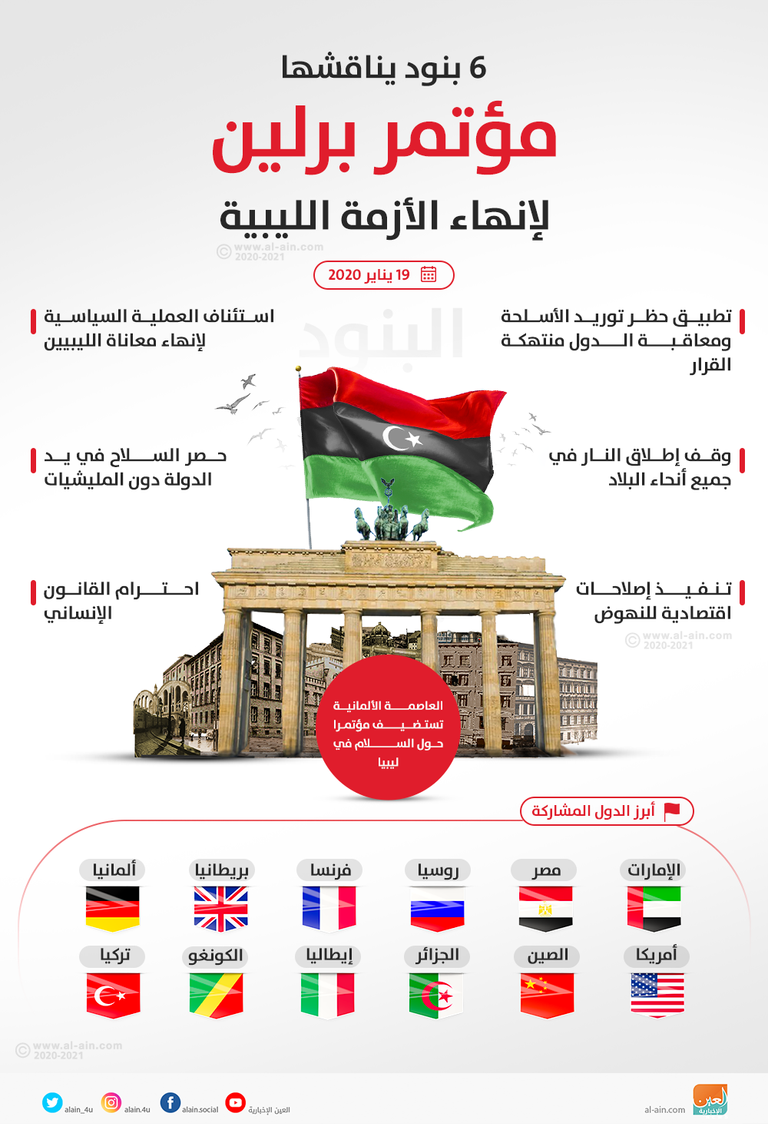 الاشتباكات مستمرة في العاصمة الليبية طرابلس - أرشيفية