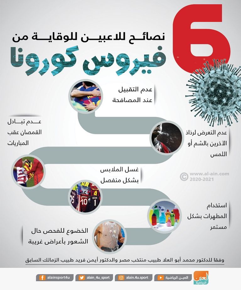 تبادل القمصان بين اللاعبين في المباريات