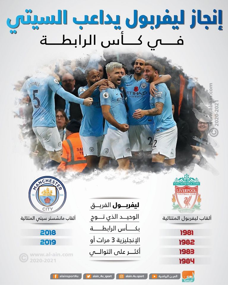 ليفربول ومان سيتي