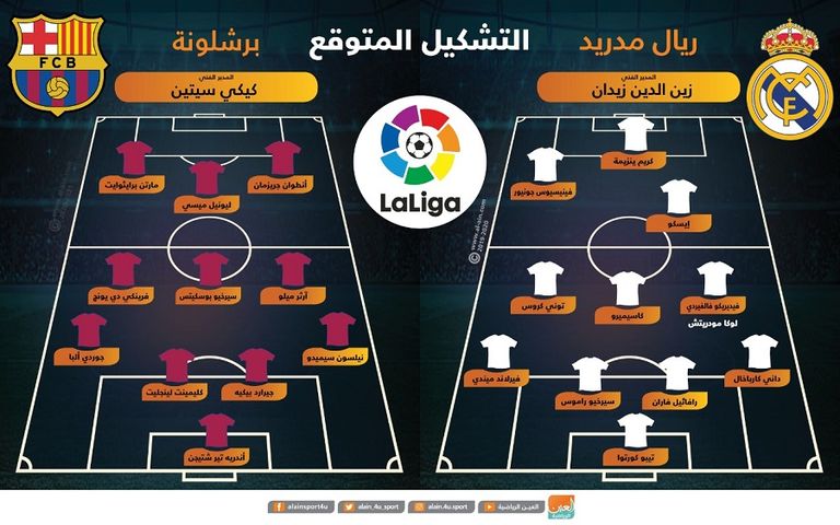 ريال مدريد وبرشلونة - أرشيفية