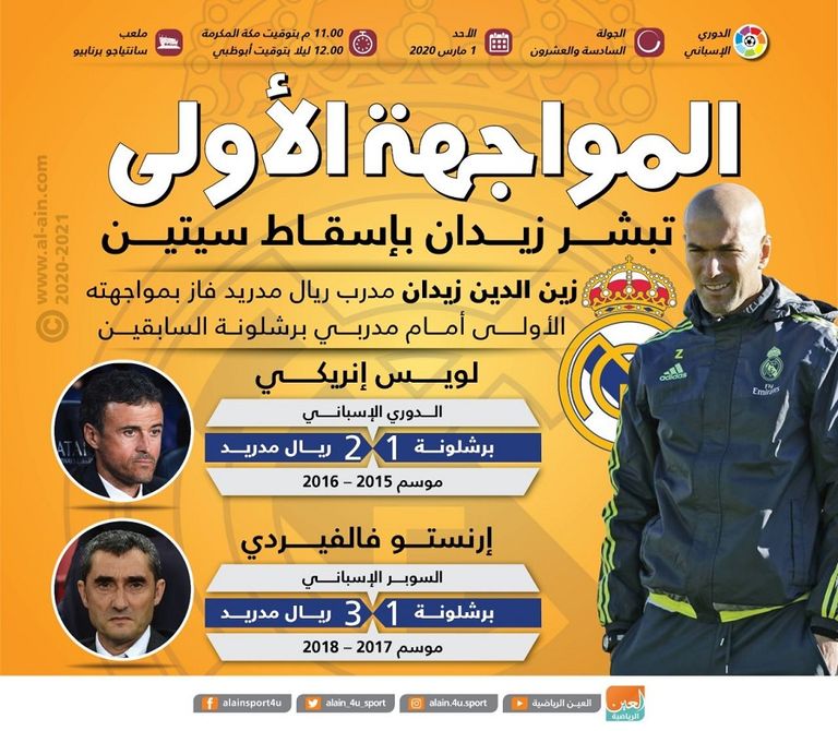 المواجهة الأولى تبشر زيدان بإسقاط سيتين 