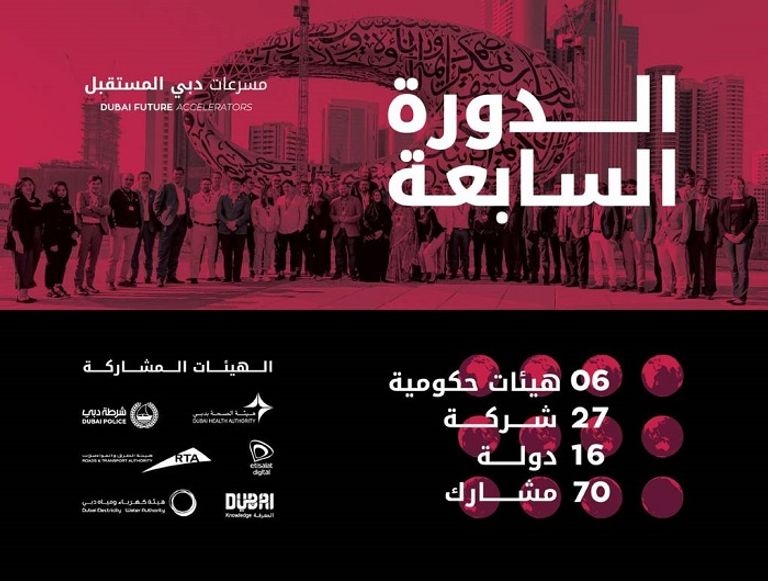 27 شركة ناشئة تشارك في مسرعات دبي المستقبل