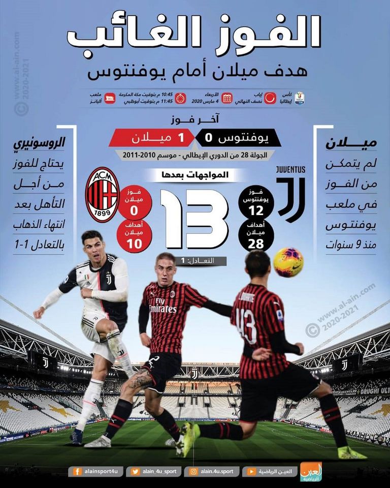 الفوز الغائب هدف ميلان أمام يوفنتوس يوفنتوس وميلان