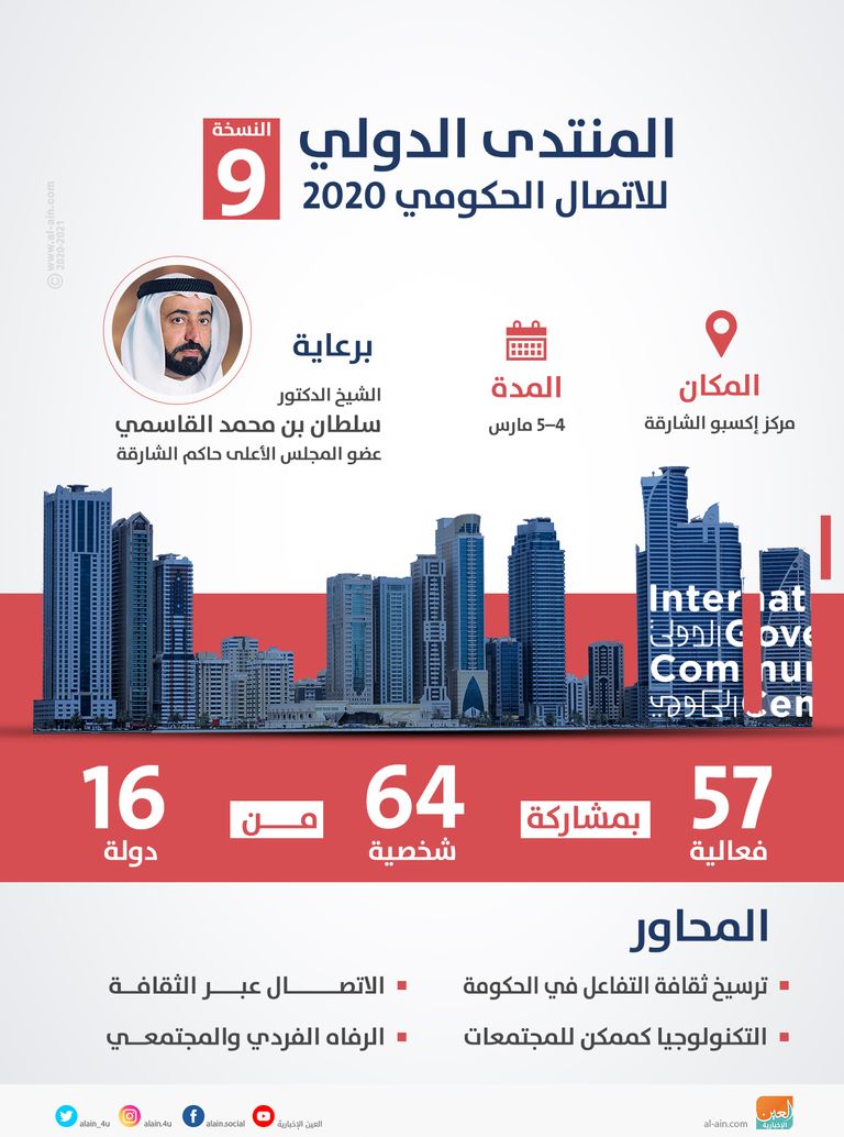 يشارك في هذه الدورة 64 شخصية من 16 دولة