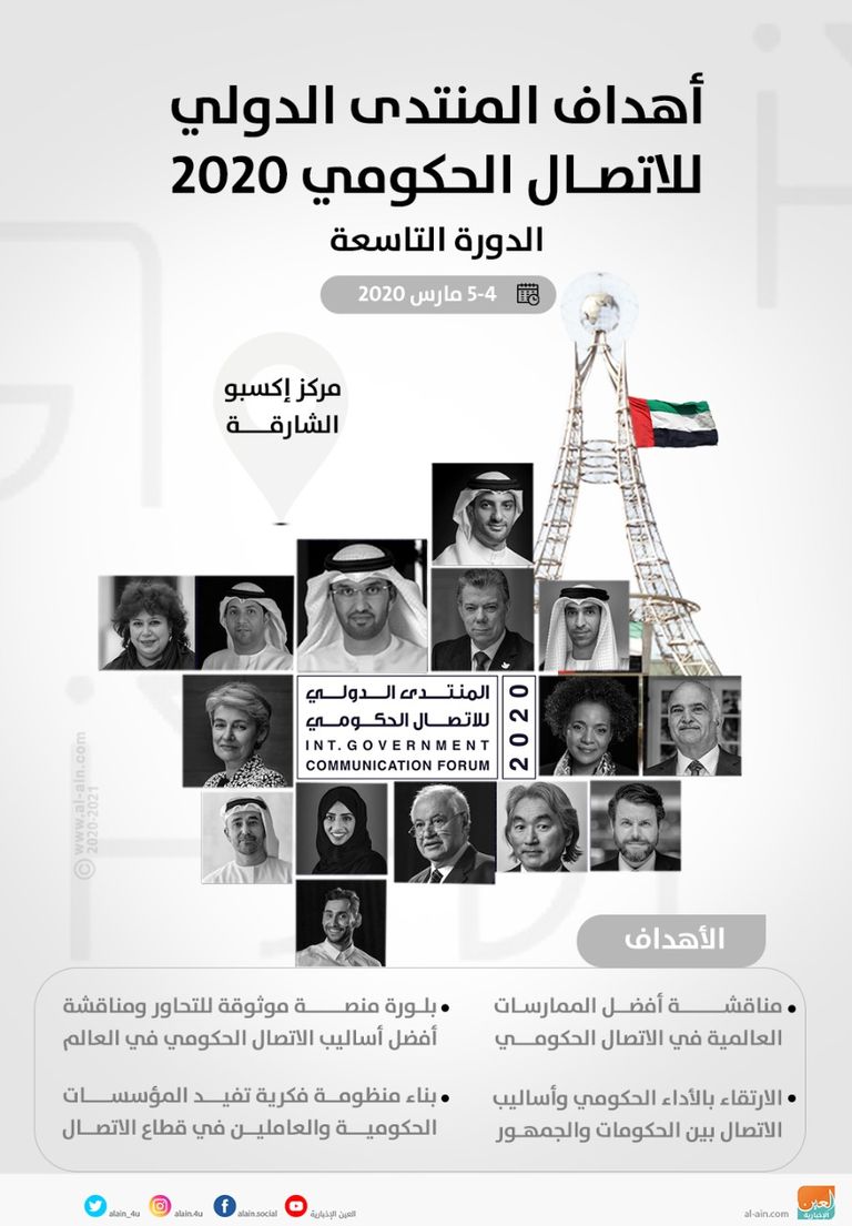 المنتدى الدولي للاتصال الحكومي ينطلق بمشاركة 64 شخصية