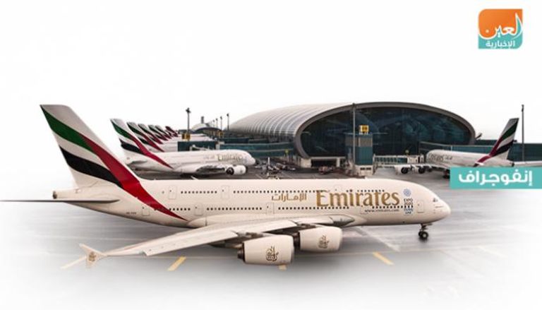 دبي ترسم مستقبل المسافرين في معرض المطارات 2020