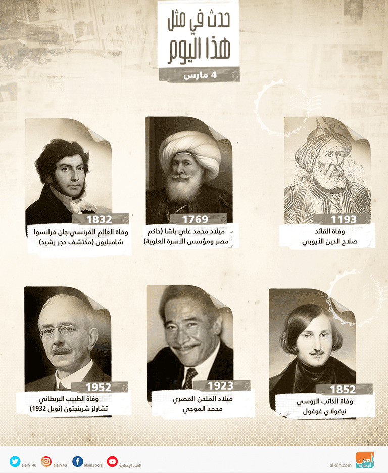 حدث في مثل هذا اليوم 4 مارس