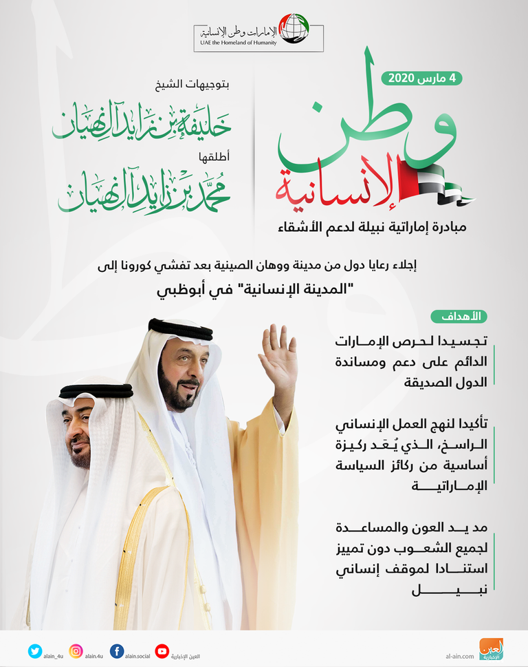 الإمارات تقود بالإخاء والتضامن والتسامح مواجهة