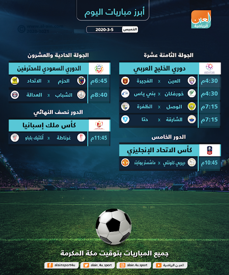 مانشستر يونايتد