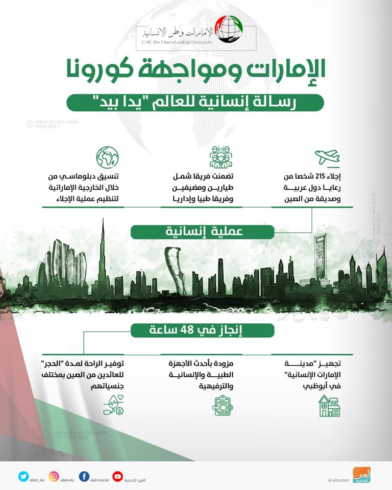 مدينة الإمارات الإنسانية مستعدة لاستقبال جميع المرضى وتوفير مختلف وسائل الراحة