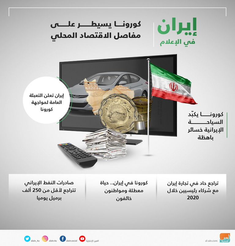 إيران في الإعلام.. كورونا يسيطر على مفاصل الاقتصاد المحلي