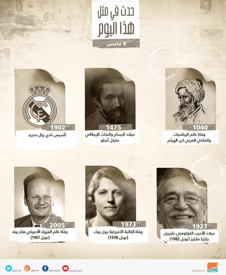 حدث في مثل هذا اليوم 6 مارس