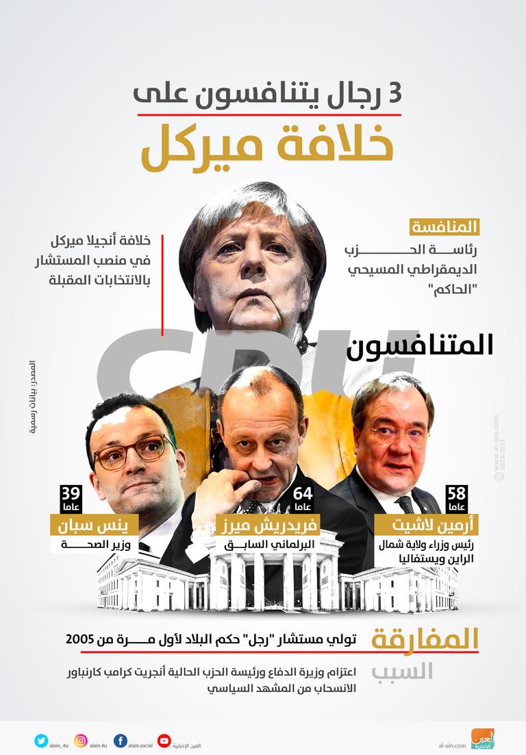 المستشارة الألمانية أنجيلا ميركل