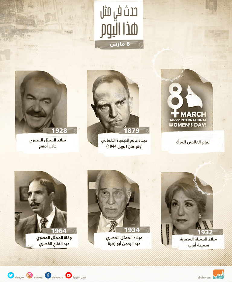 حدث في 8 مارس