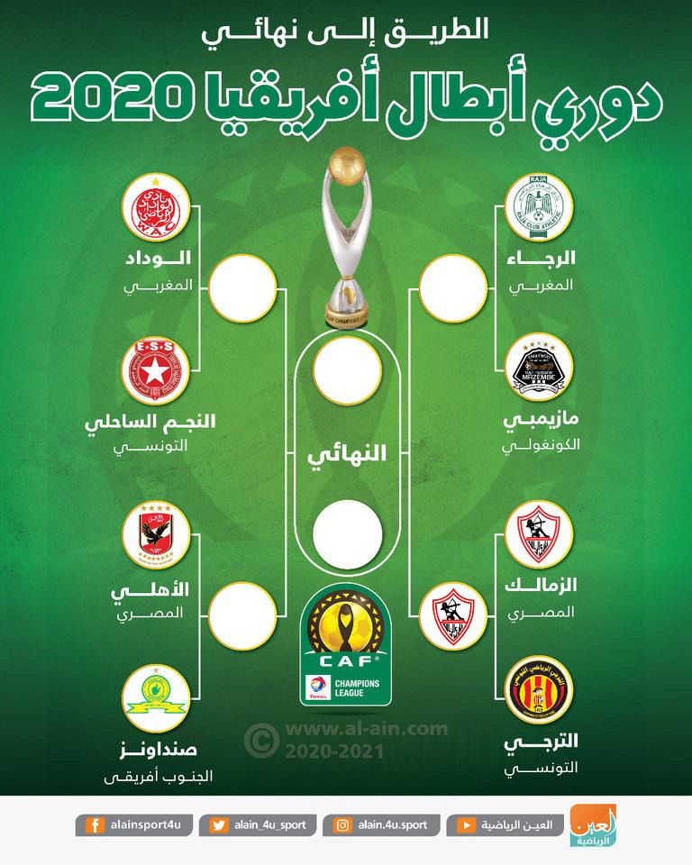 الزمالك والترجي