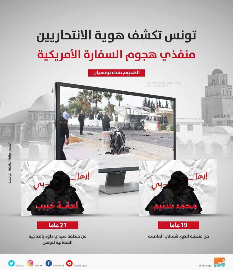 تونس تكشف هوية الانتحاريين اللذين نفذا الهجوم قرب السفارة الأمريكية الشرطة التونسية في موقع الهجوم- الفرنسية