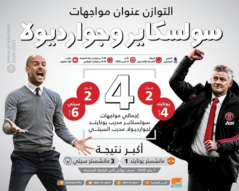 التوازن عنوان مواجهات سولسكاير وجوارديولا 