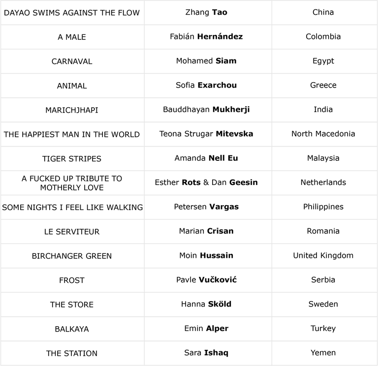 شعار "سينيفونداسيون أتيليه" بمهرجان "كان" السينمائي