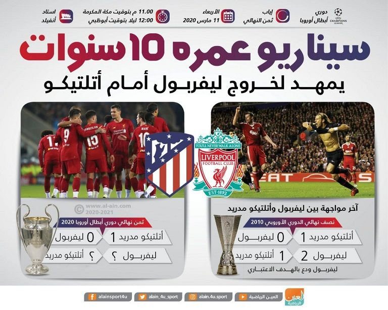ليفربول وأتلتيكو