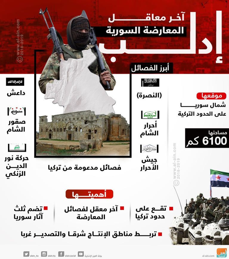 وزير الدفاع الروسي سيرجي شويجو- أرشيفية