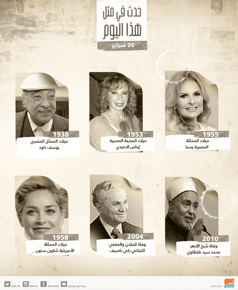 حدث في 10 مارس